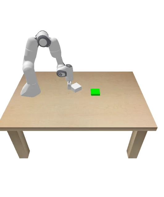 Sparse Identification of Nonlinear Dynamical systems (SINDy) — project photograph or results